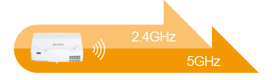 A9 M无线双频段.png